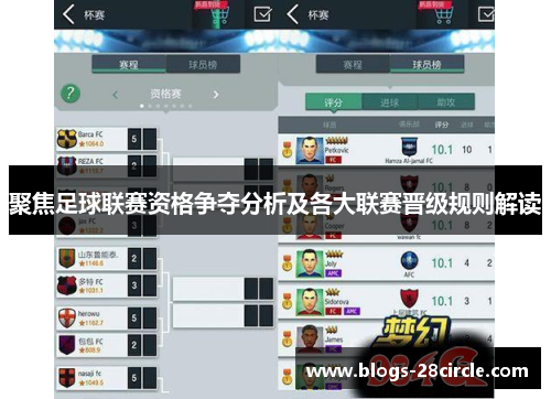 聚焦足球联赛资格争夺分析及各大联赛晋级规则解读